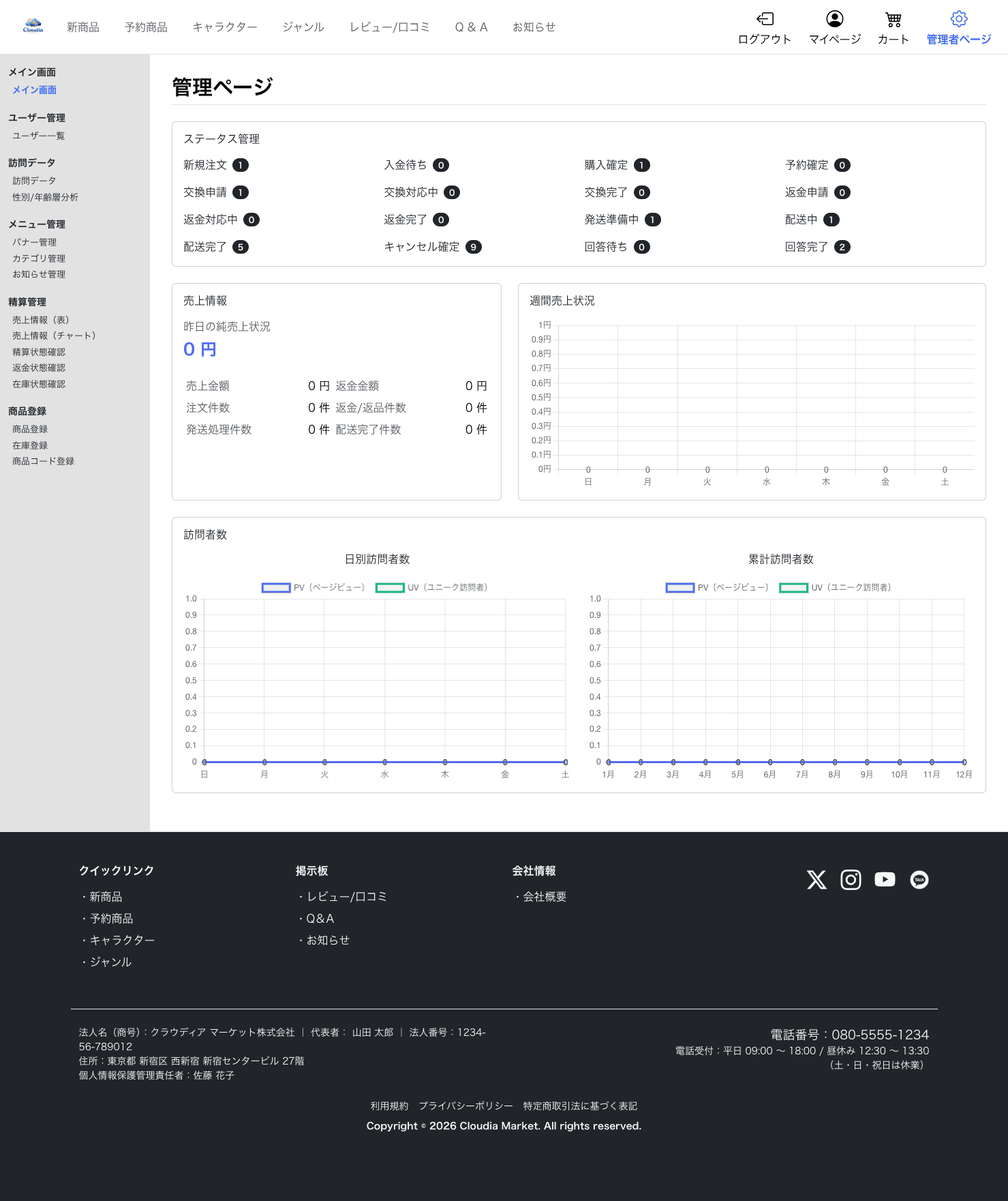 cloudia_market_img_2